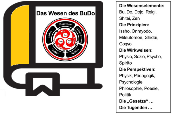 Seminare_WesendesBudo