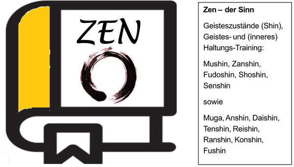 Seminare_Zen